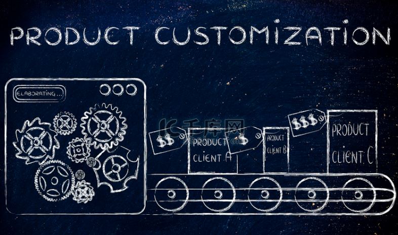 This is the link to the custom product.