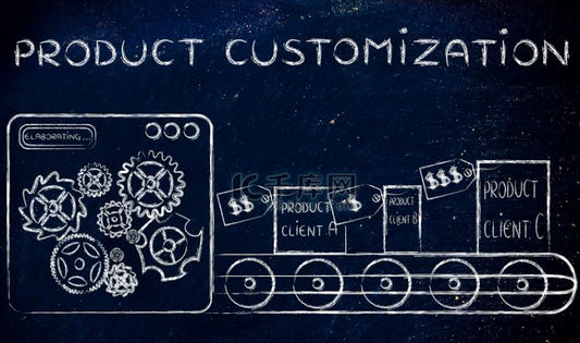 This is the link to the custom product.